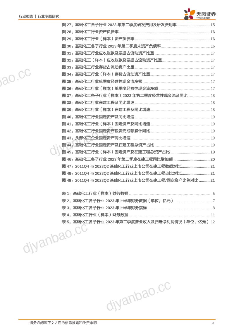 基础化工行业：行业景气进入触底阶段关注需求复苏节奏-230925（23页） 第3页