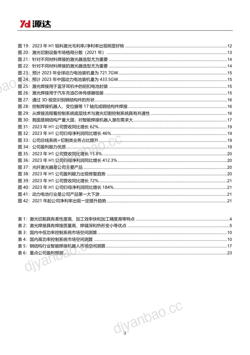 激光加工行业研究系列一:激光宏加工应用前景远大工业自动化升级助推行业发展-230926(25页) 第3页