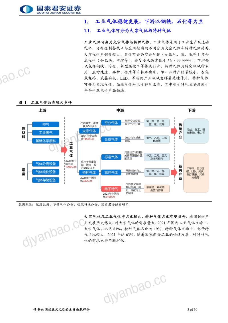 工业气体行业报告:工业气体市场空间广阔电子特气国产替代加速-231007(30页) 第3页