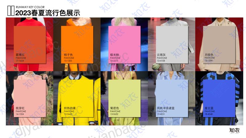知衣科技:2023春夏米兰时装周色彩趋势分析报告(16页) 第3页