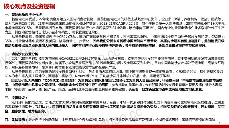 轻工行业智能家居专题报告1:客卧空间智能化之~海外需求方兴未艾国内市场大有可为-230918(30页) 第2页