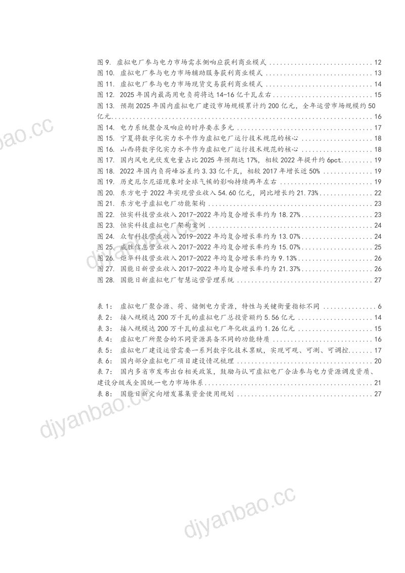 2023虚拟电厂产业链、商业模式及相关标的分析报告 第3页