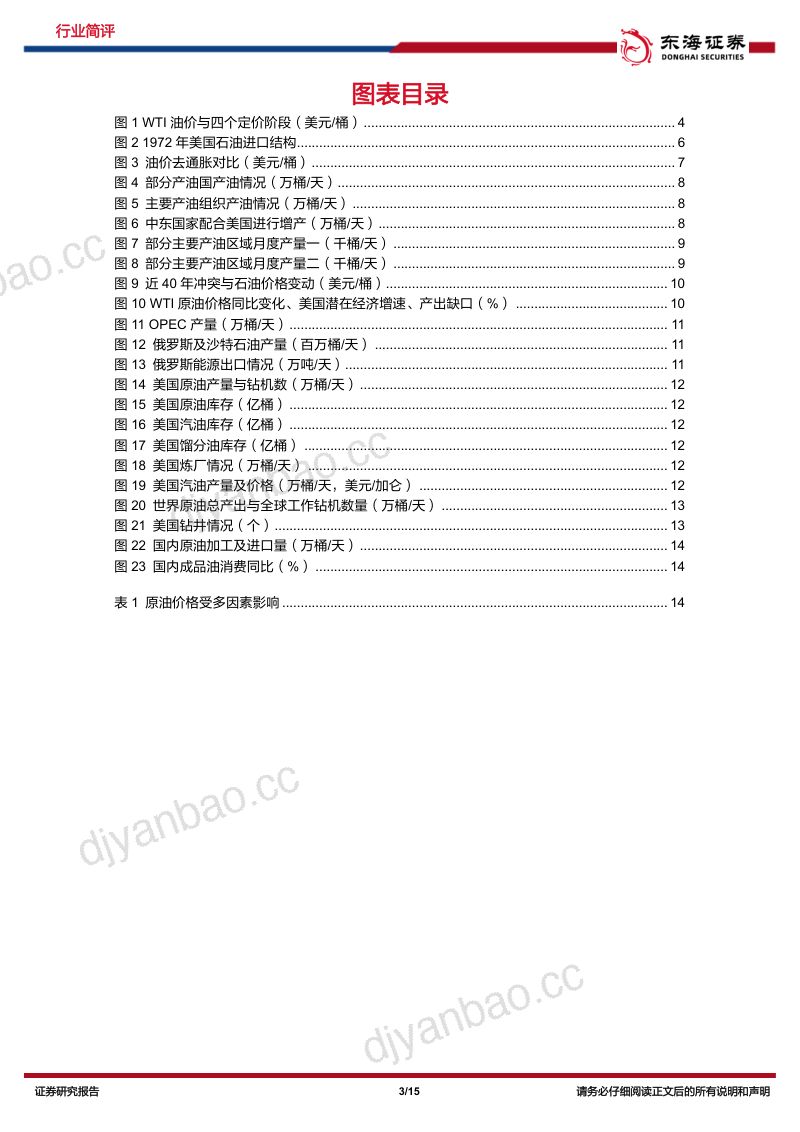 石油石化行业原油研究系列（七）：历史上几次石油危机复盘及启示-231023（15页） 第3页