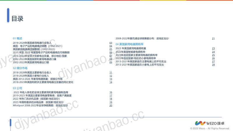 维卓:2023美国家用电器市场趋势报告(32页) 第2页