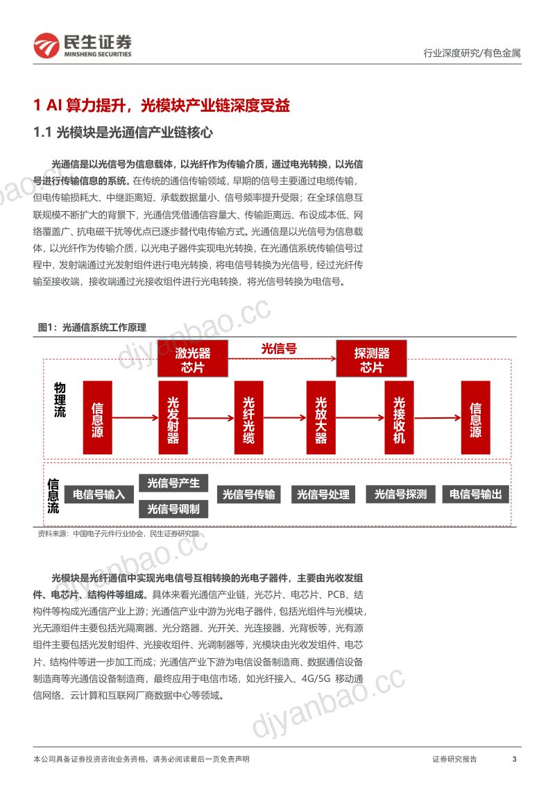 有色金属行业深度报告:算力时代材料先行-231024(41页) 第3页