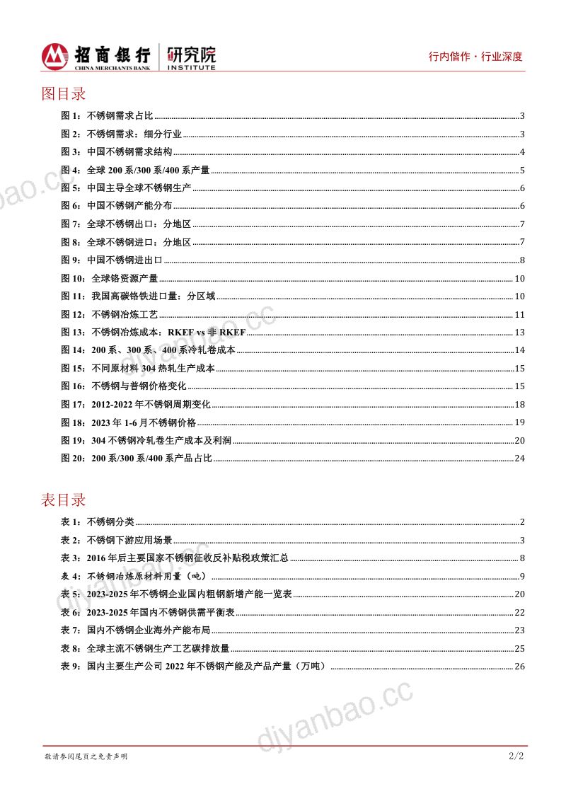 特钢行业深度研究之不锈钢篇:产品高端化创新驱动发展-231010(31页) 第3页