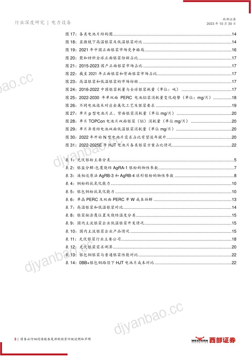 电力设备行业光伏银粉、银浆行业深度报告：电池片技术革新胜负手国产替代正当时-231030（24页） 第3页