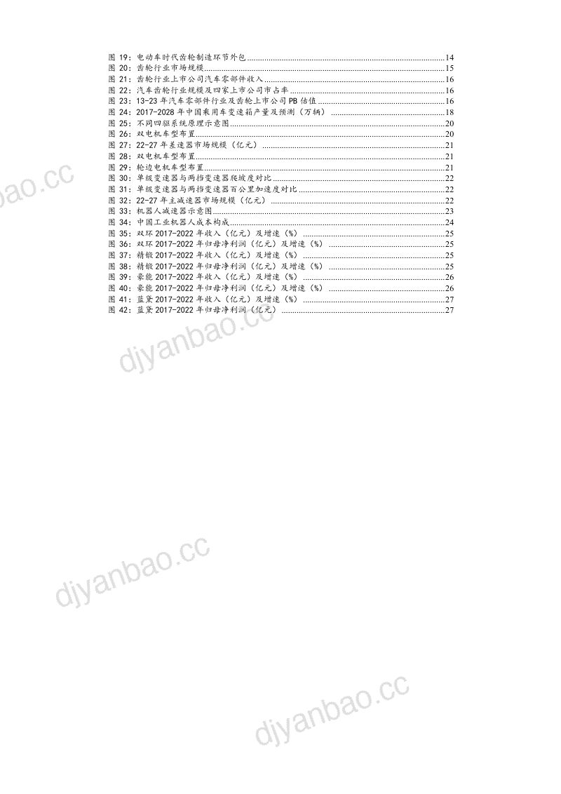 2023齿轮行业驱动因素、发展趋势及细分应用赛道梳理分析报告（26页） 第3页