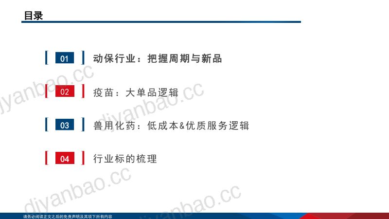 动物保健行业投资框架-231115（43页） 第3页
