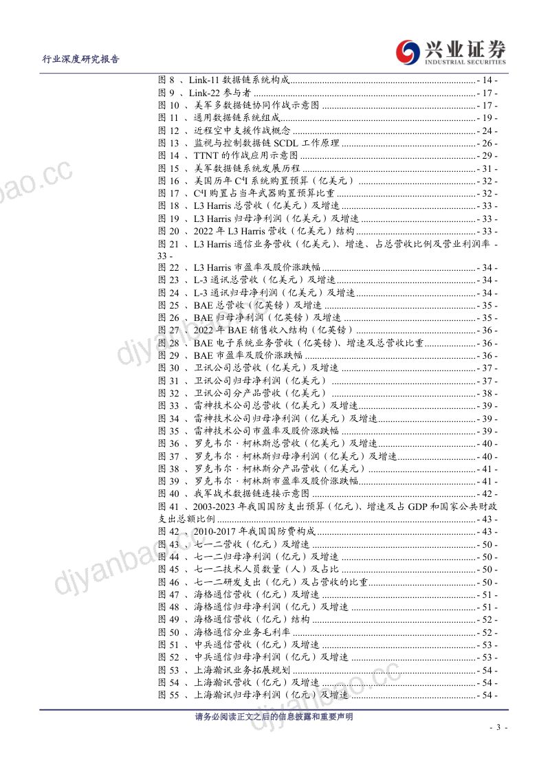 国防军工行业数据链行业深度报告:构建战场信息网络体系国防信息化重要基石-231121(60页) 第3页