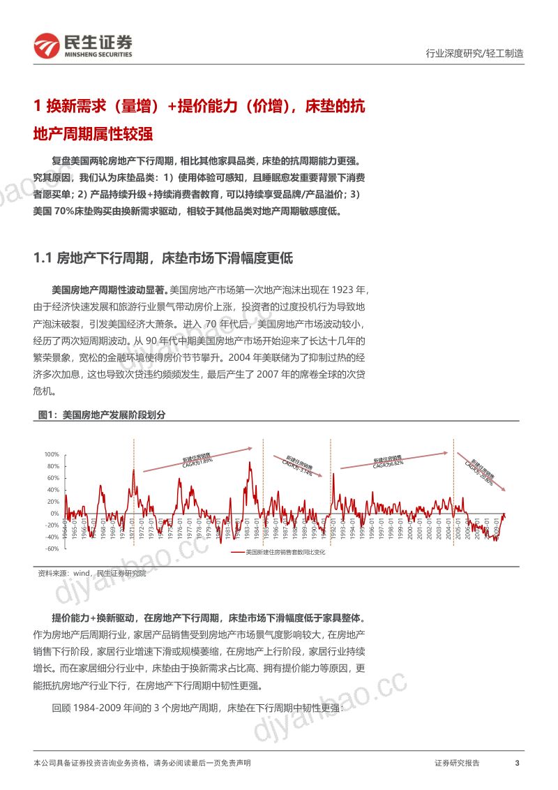 家居行业系列报告五：床垫行业讲好“健康睡眠”故事迈向品牌整合新阶段-231206（56页） 第3页