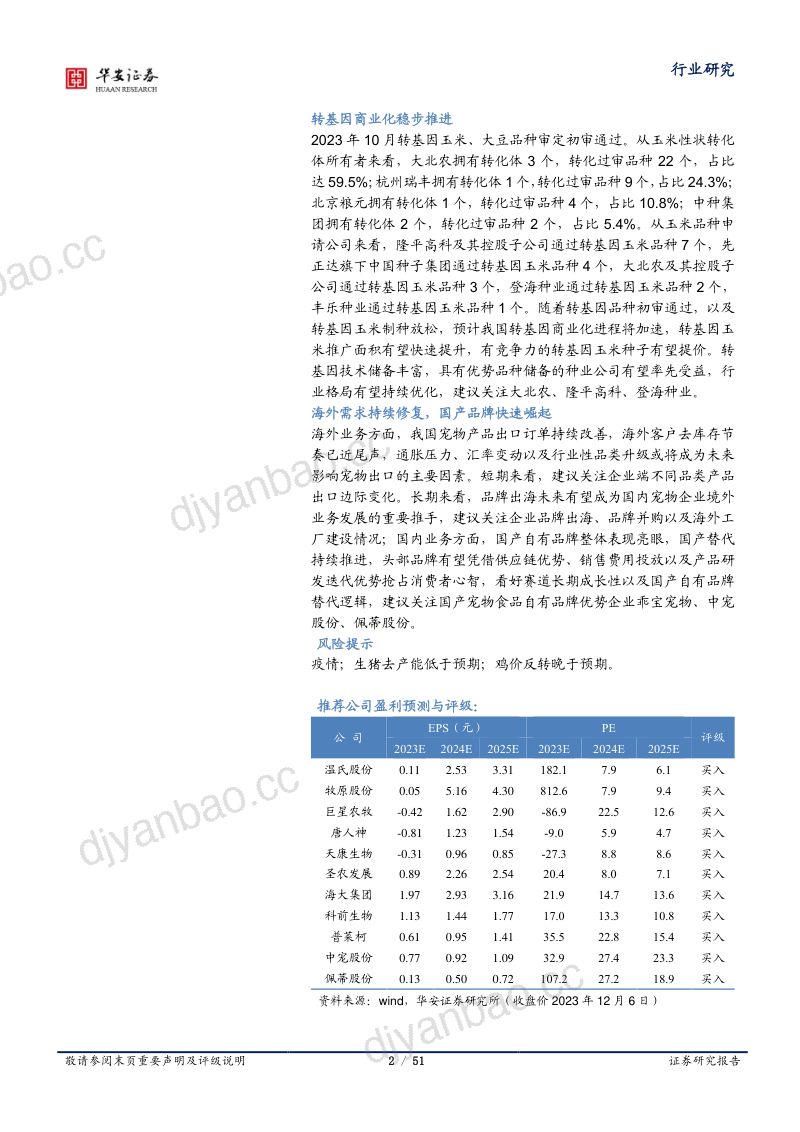 农林牧渔行业深度报告:产能去化有望超预期生猪养殖股配置正当时-231206(51页) 第2页