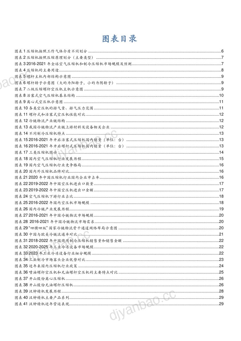 2023压缩机市场国产替代空间、驱动因素及产业链相关公司分析报告（45页） 第3页