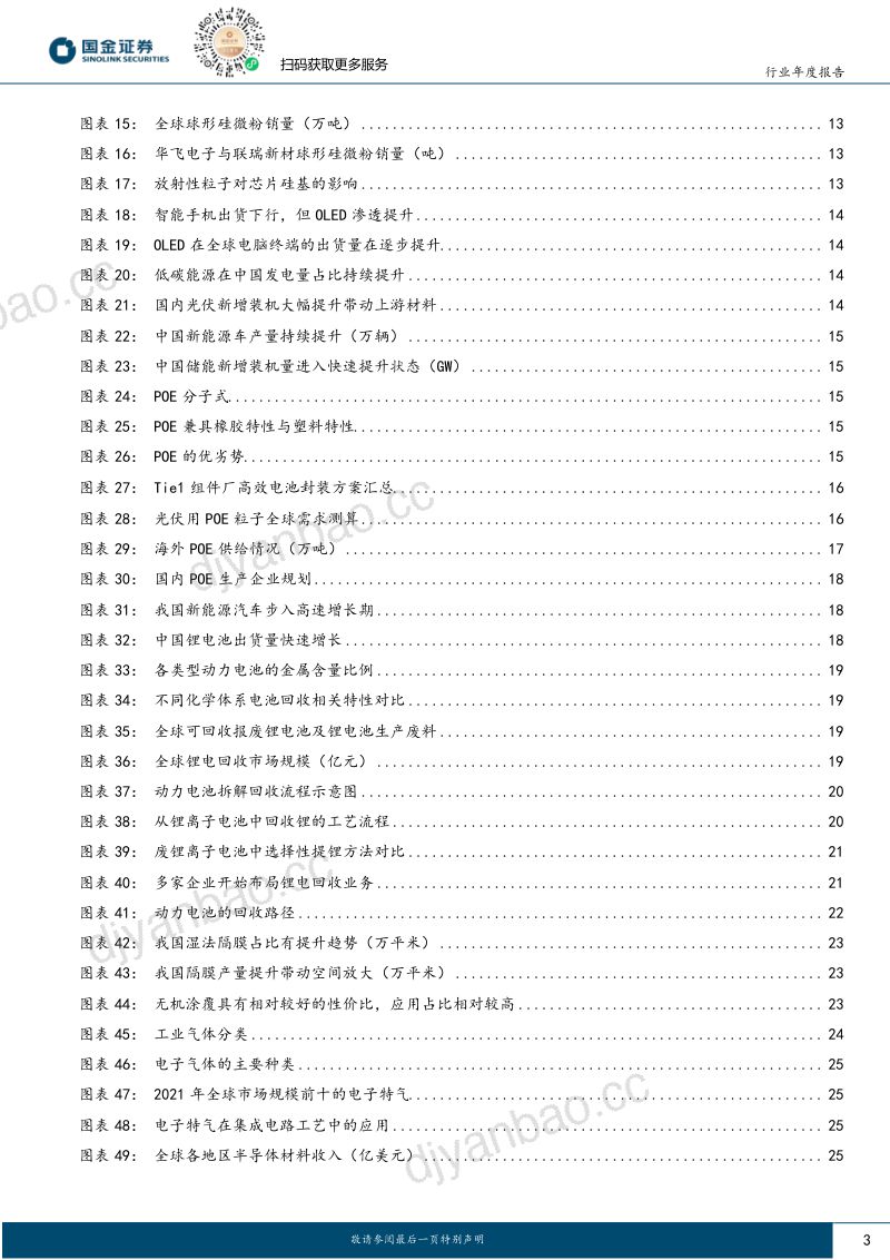 基础化工行业研究:新材料大有可为看好电子材料及出海方向-231212(49页) 第3页