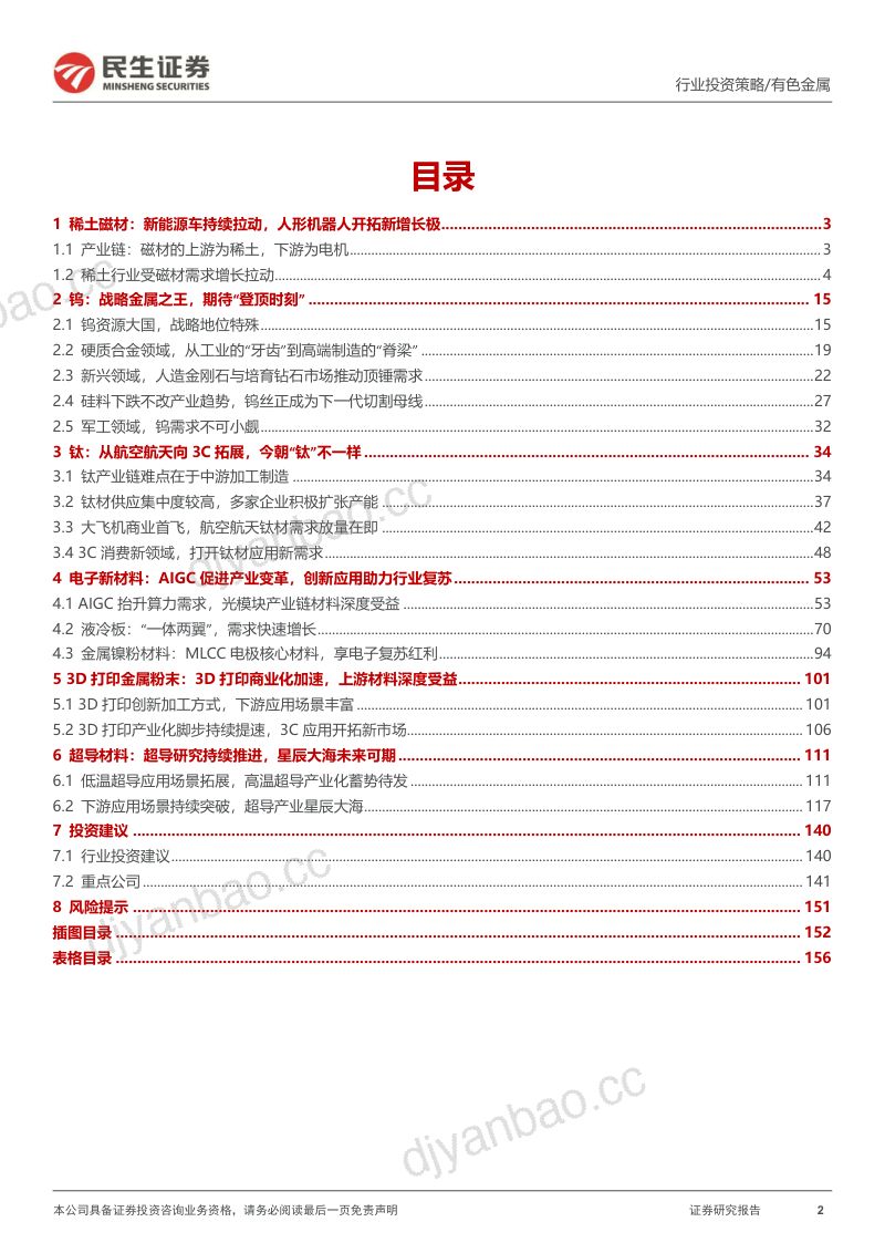 金属行业2024年年度策略系列报告之新材料篇：满眼生机转化钧天工人巧日争“新”-231212（158页） 第2页