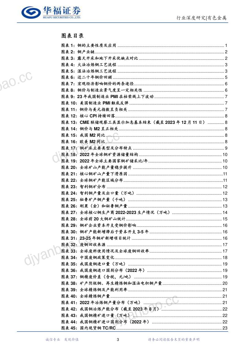 铜行业深度报告：双属性共振铜价将迎新涨势-231215（46页） 第3页
