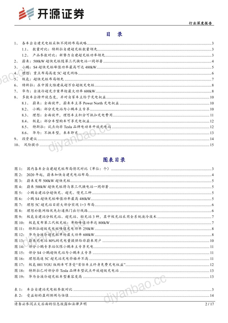 电力设备行业车企自建充电桩梳理：车企自建超充桩引领行业步入快充时代-231215（17页） 第2页