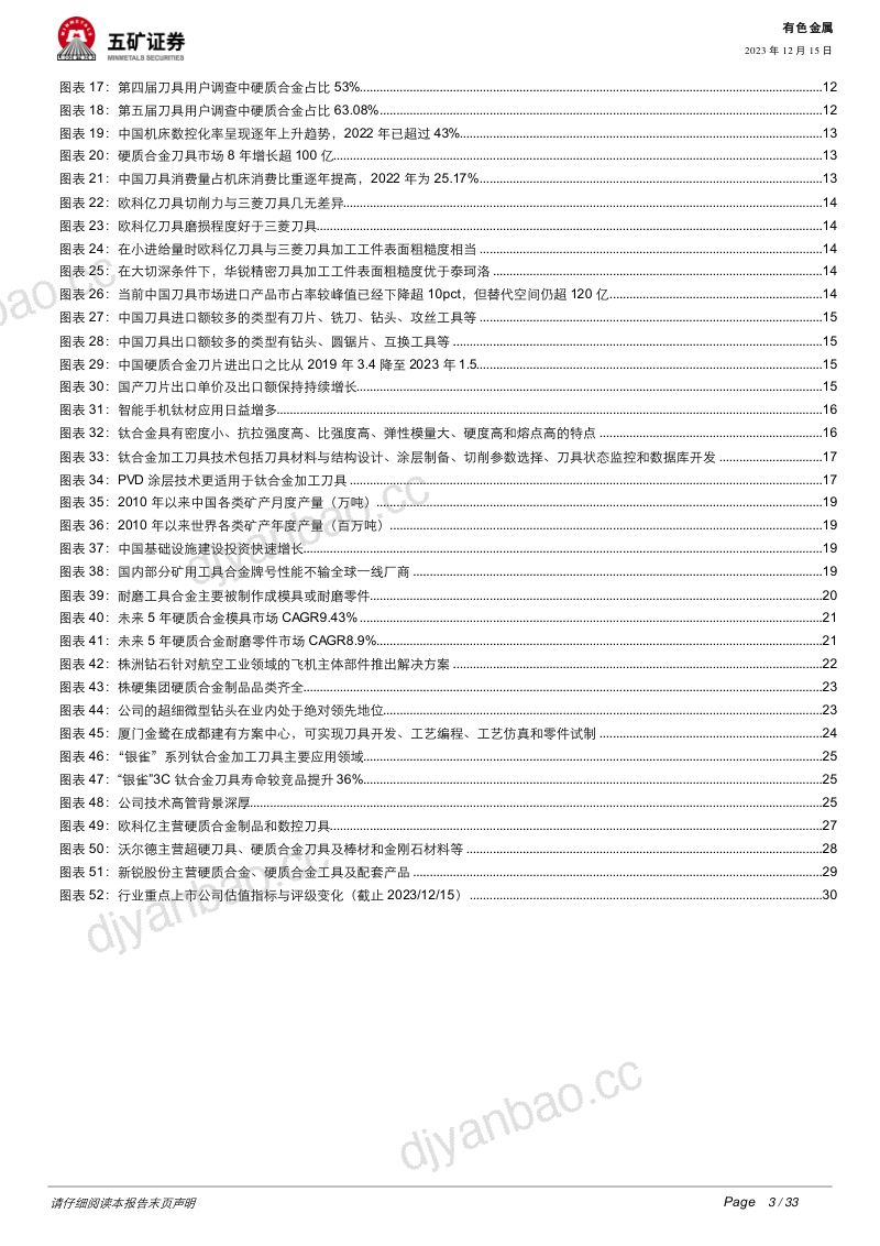 有色金属行业硬质合金及刀具系列一:制胜高端制造中国硬势力崛起-231215(33页) 第3页