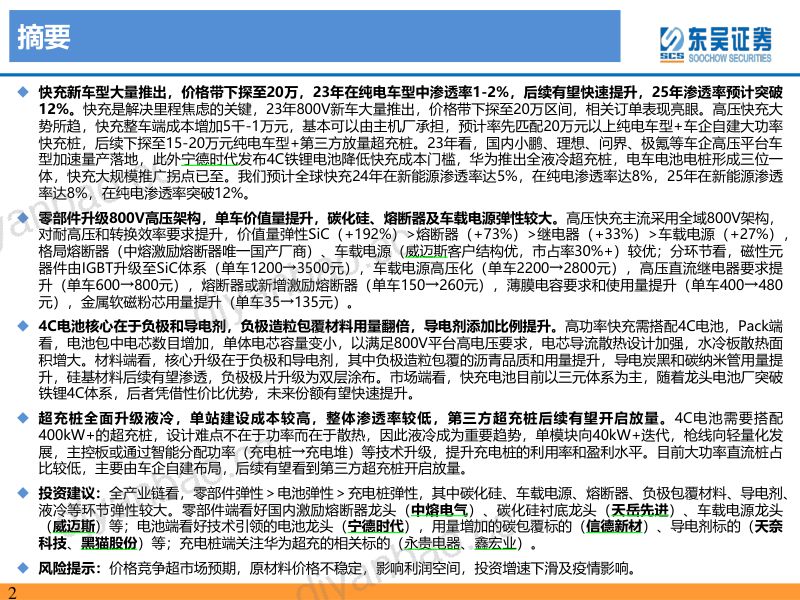 电力设备与新能源行业:高压已至4C加持快充元年启幕-231219(79页) 第2页