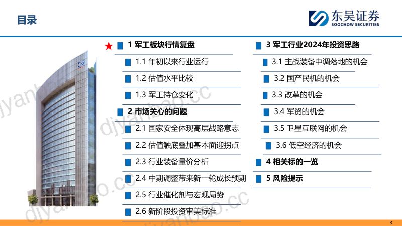 军工行业2024年度投资策略:估值触底叠加基本面迎拐点看好军工六大方向布局机会-231224(50页) 第3页