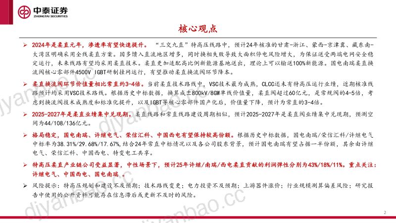 电新行业：特高压直流“新心脏”柔直换流阀-240102（27页） 第2页