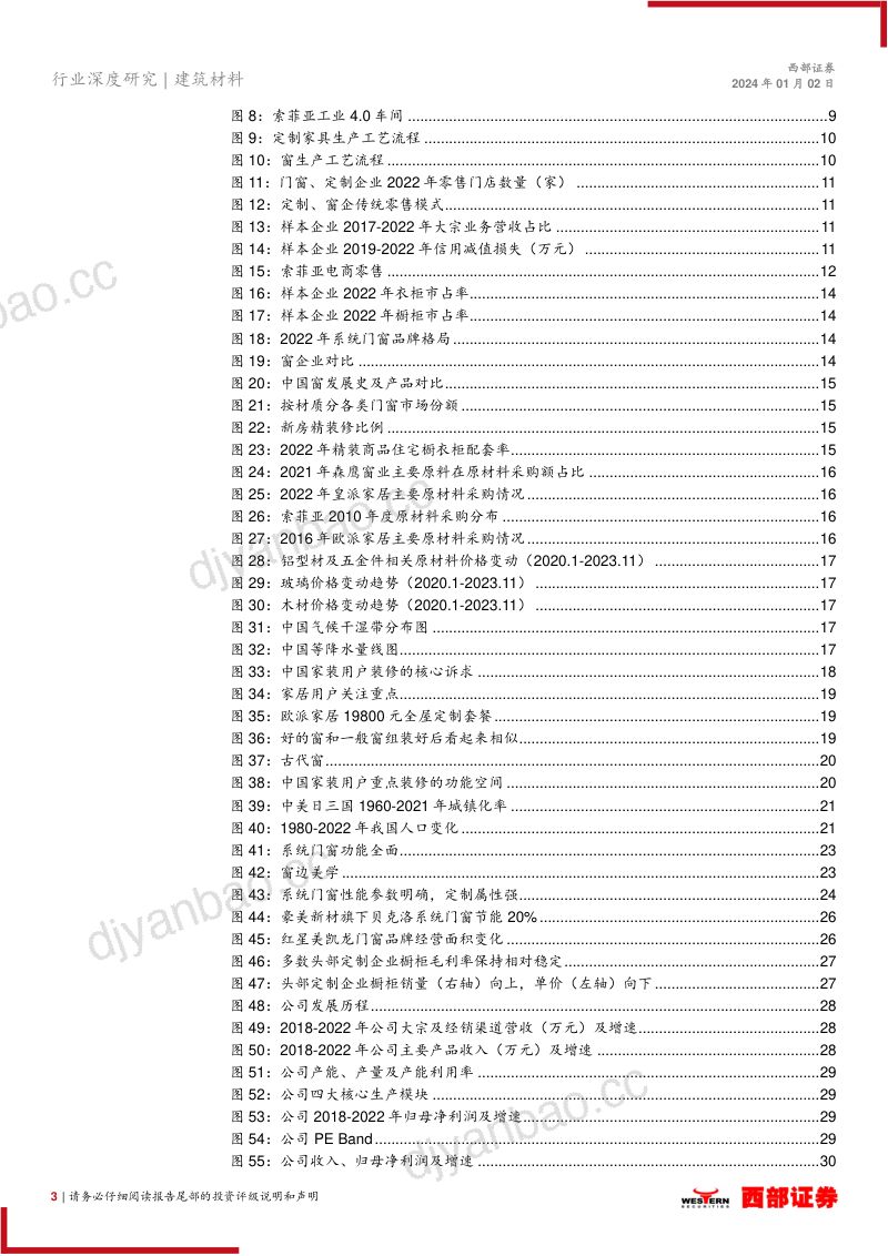 门窗行业专题研究:系统门窗能否成为下一个定制家具?-240102(35页) 第3页