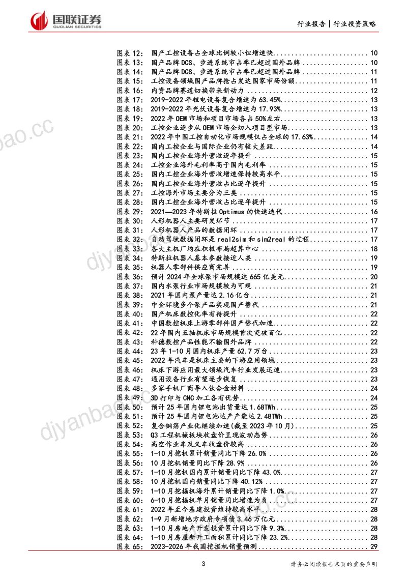 机械设备行业:看好高端装备出口与新技术迭代-240107(45页) 第3页