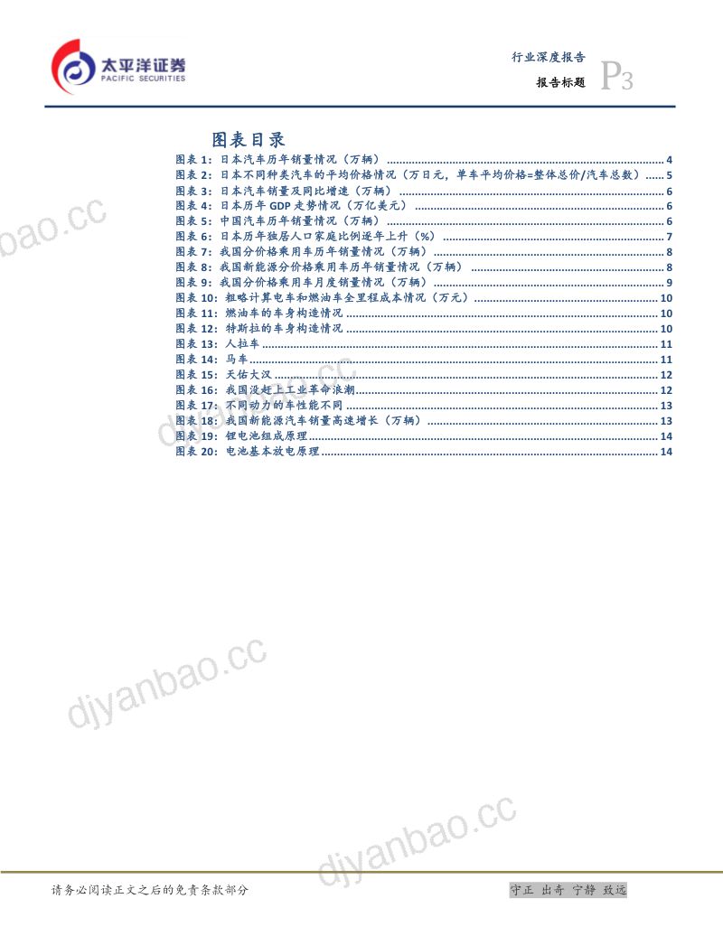 电力设备行业：探究电车二段增长浪潮产业和资本道与术之争-240104（16页） 第3页