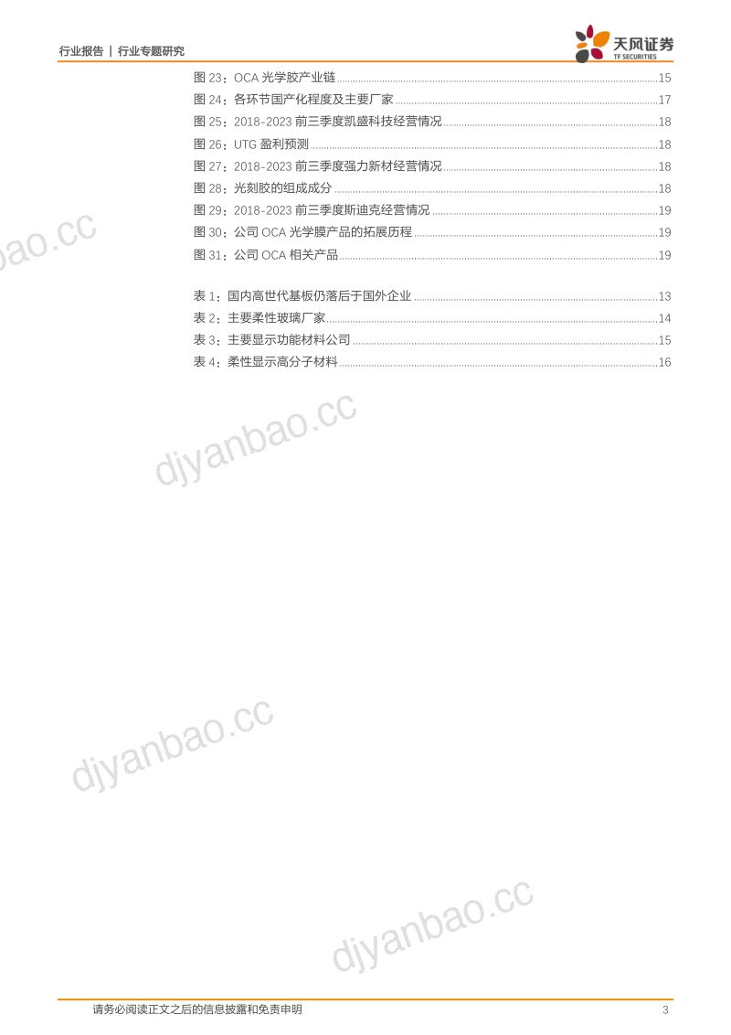 非金属新材料行业专题研究:显示材料专题1全产业链协同不断加强核心显示材料国产化进程现状-240114(21页) 第3页