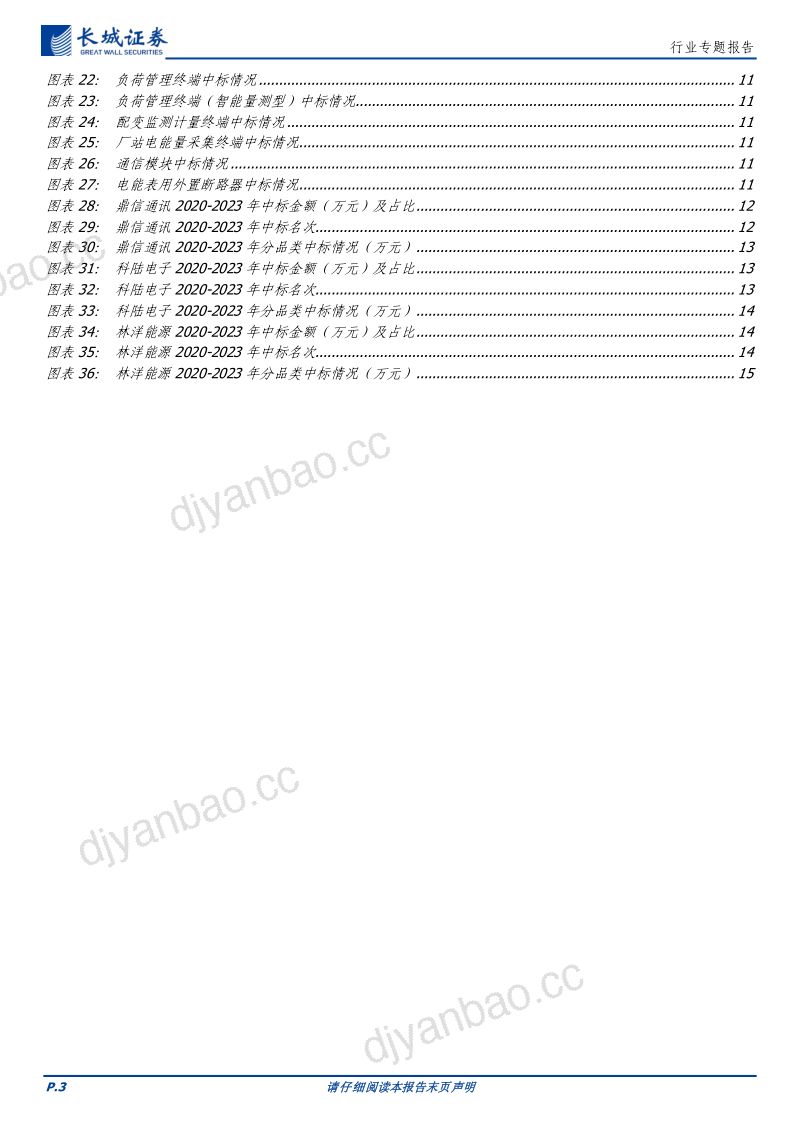 电力设备及新能源行业:南网第二批次计量产品中标金额稳定增长智能电表需求景气度仍然持续-240116(17页) 第3页