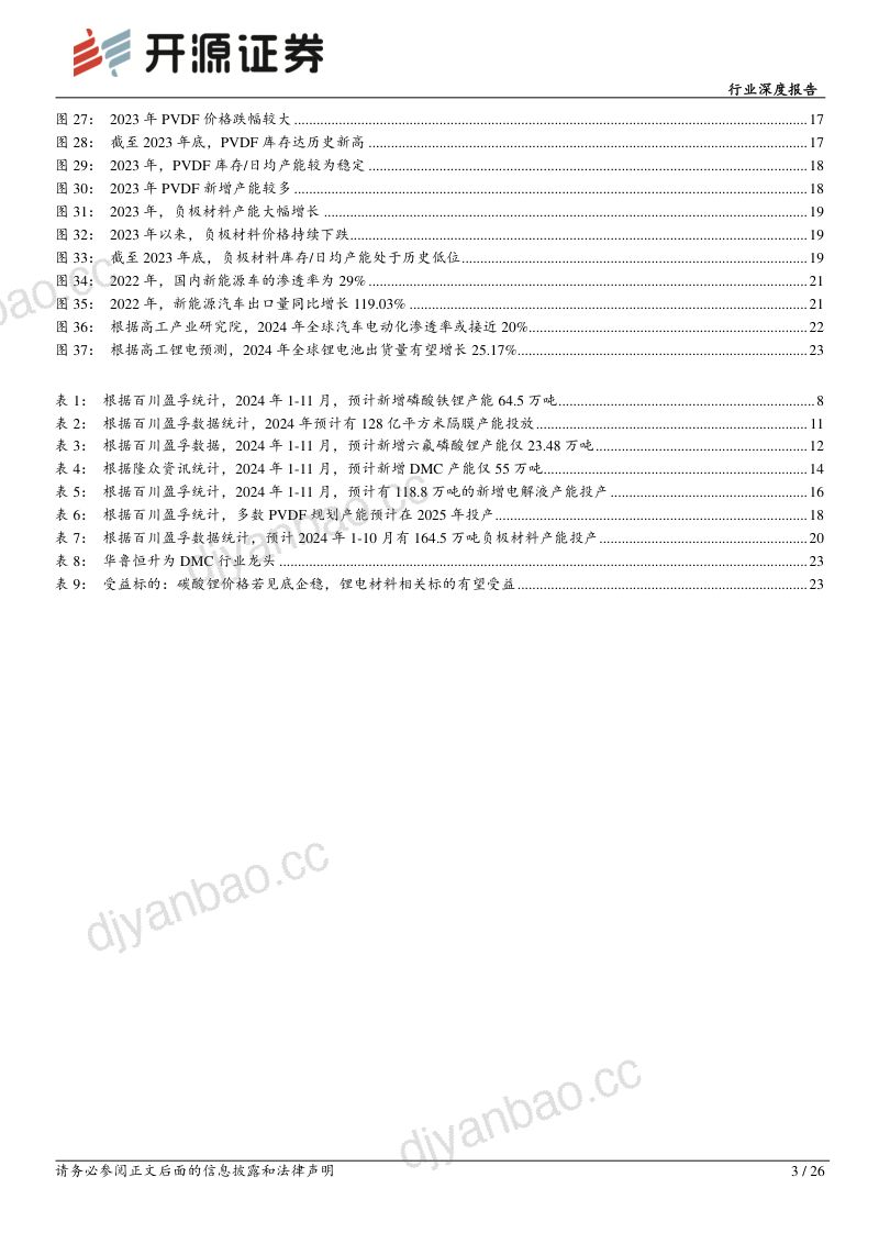 基础化工行业深度报告：碳酸锂价格见底迹象明显锂电材料或迎来补库周期-240118（26页） 第3页
