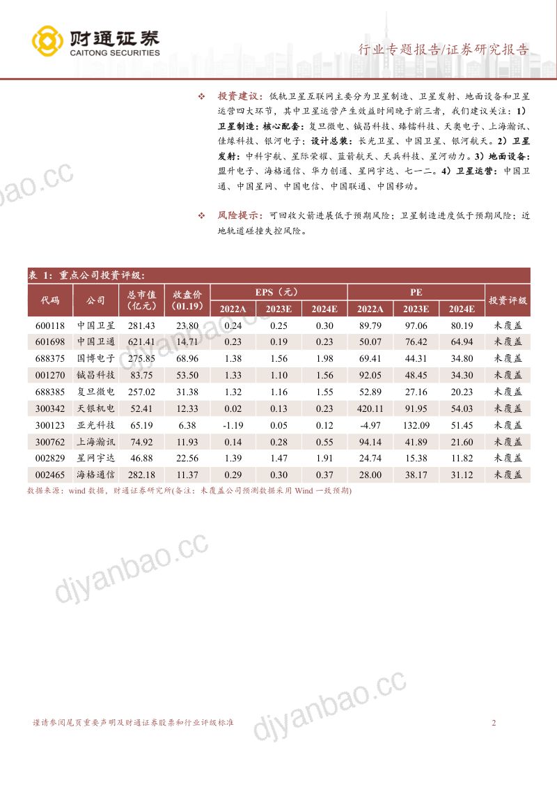 航天装备行业专题报告:卫星互联网系列总章结天网以强军联天下以利民-240120(37页) 第2页