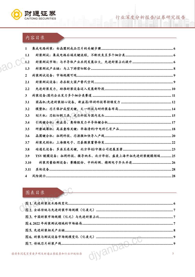 封装设备行业深度报告：国产封装设备发力勾勒三维集成电路新时代-240119（29页） 第3页