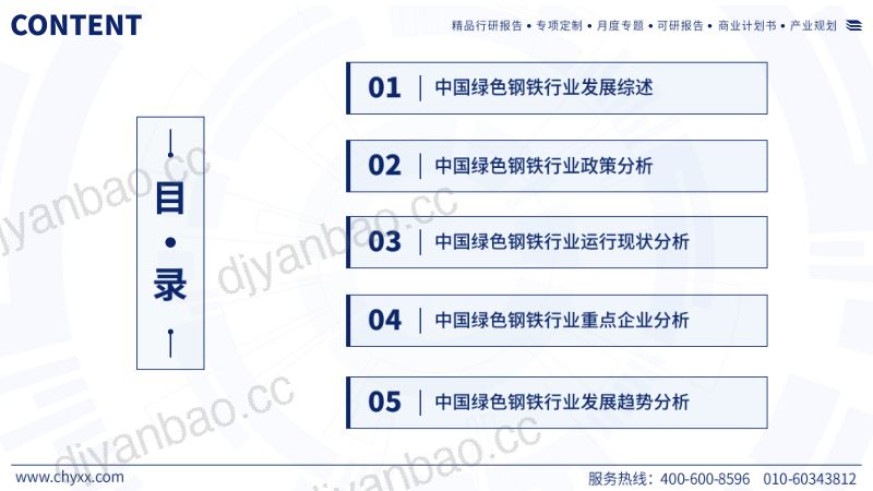 智研咨询:2023年中国绿色钢铁产业现状及发展趋势研究报告(45页) 第2页