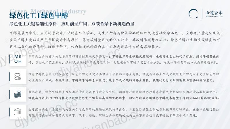 云道资本:2024中国绿色甲醇产业研究与前景展望报告(60页) 第3页