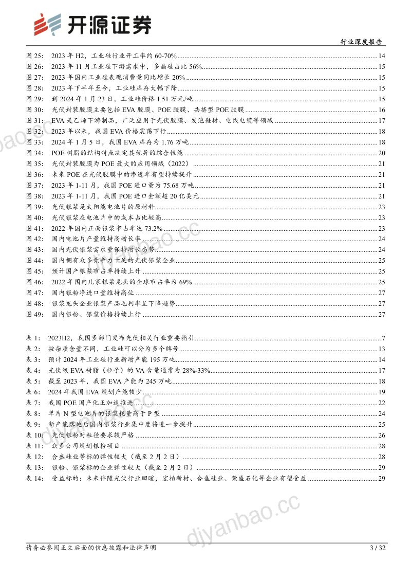 基础化工行业深度报告:光伏行业估值见底库存周期拐点将至-240203(32页) 第3页