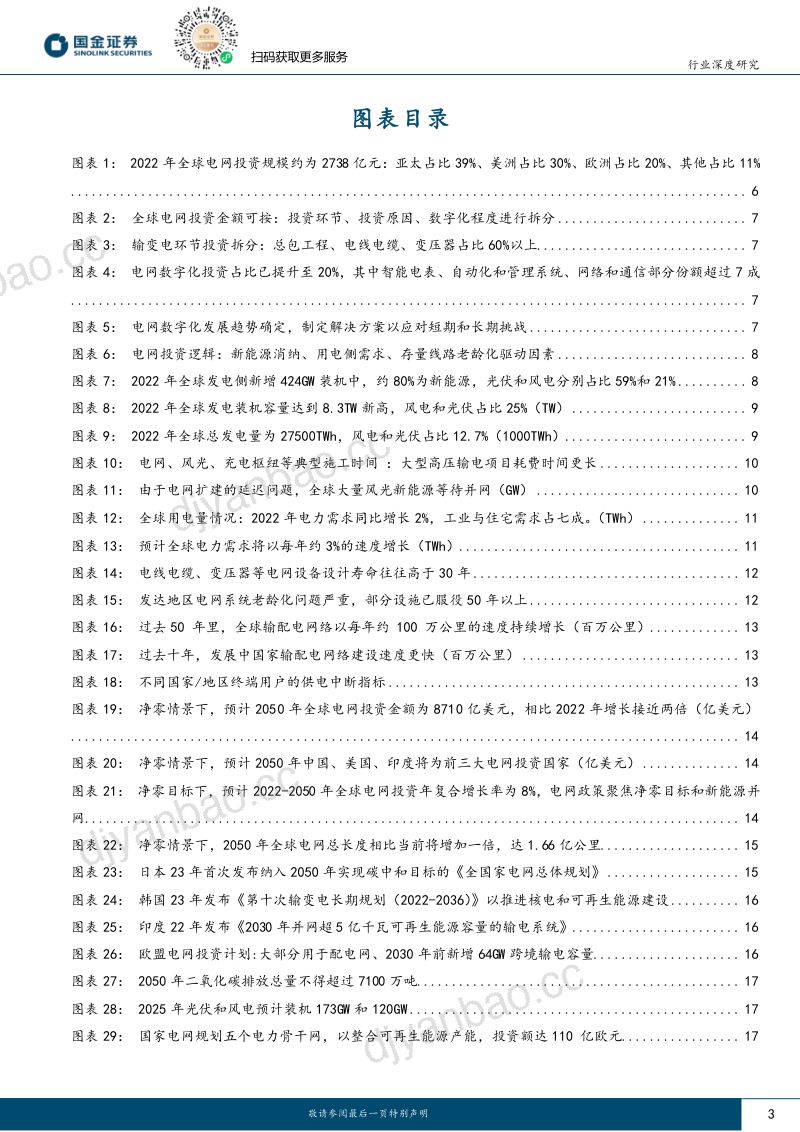 电力设备行业出海系列深度之二:全球电网投资提速龙头企业强势出征-240207(41页) 第3页