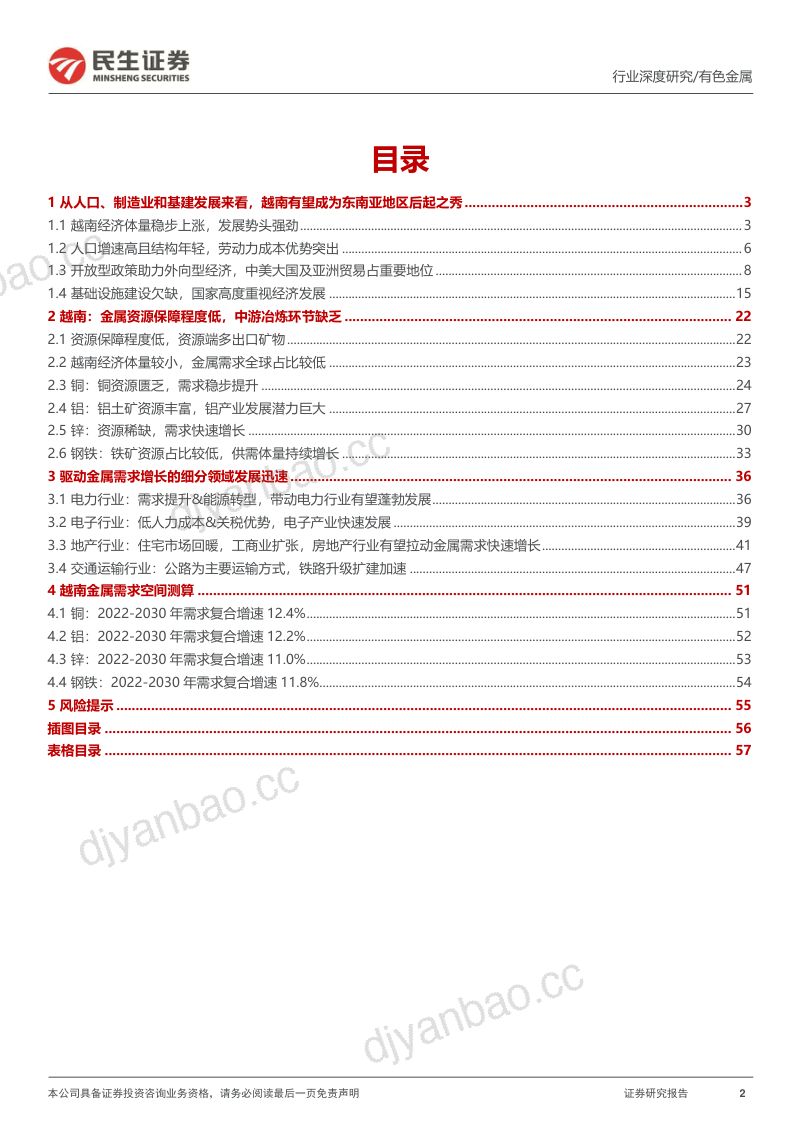 有色金属行业海外研究系列深度报告：越南“供应链重构”的受益者-240208（59页） 第2页