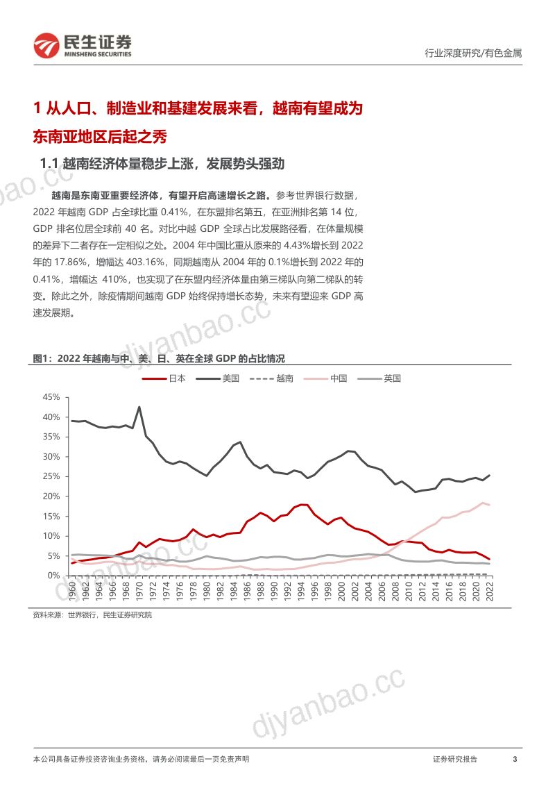 有色金属行业海外研究系列深度报告：越南“供应链重构”的受益者-240208（59页） 第3页