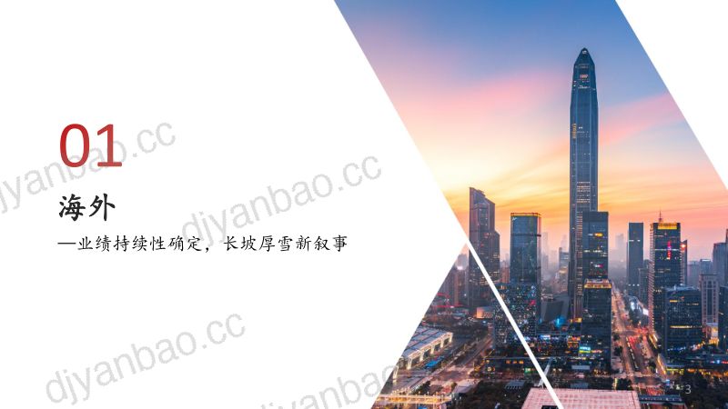 电力设备与新能源行业电网策系列之二:海外~如何寻找海外新叙事-240217(20页) 第3页