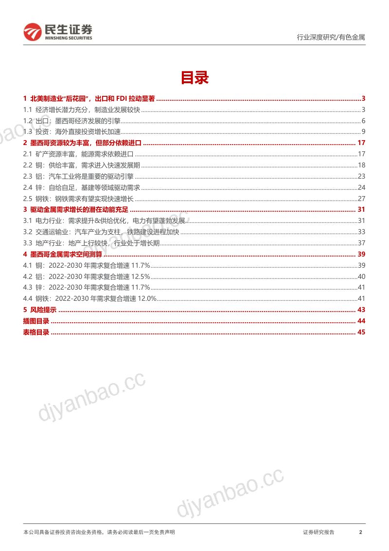 有色金属行业海外研究系列深度报告：墨西哥北美制造业“后花园”冉冉升起-240215（46页） 第2页