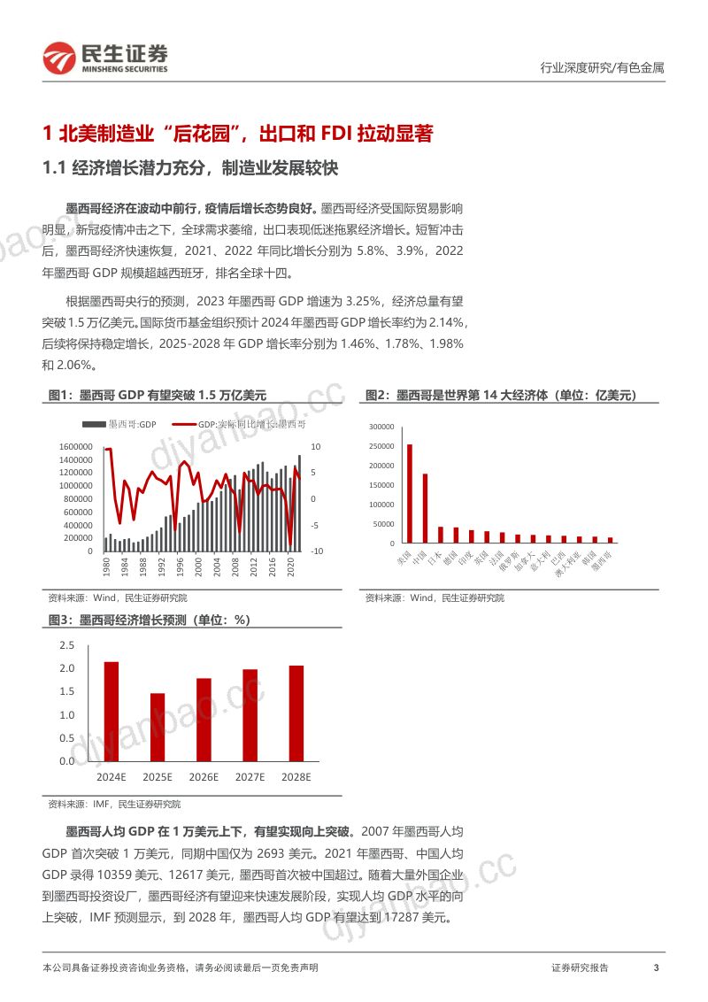 有色金属行业海外研究系列深度报告：墨西哥北美制造业“后花园”冉冉升起-240215（46页） 第3页