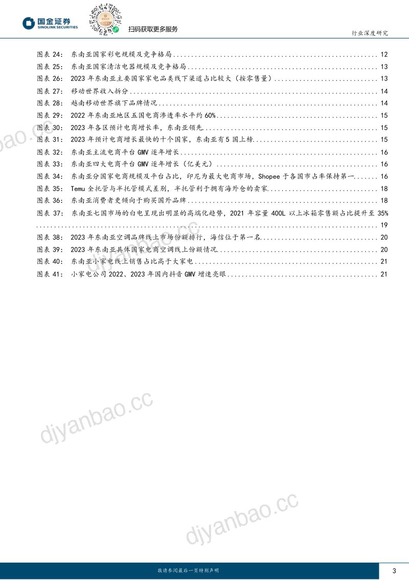 家电行业出海系列研究:探究东南亚家电市场增长潜力与国牌突围打法-240219(24页) 第3页