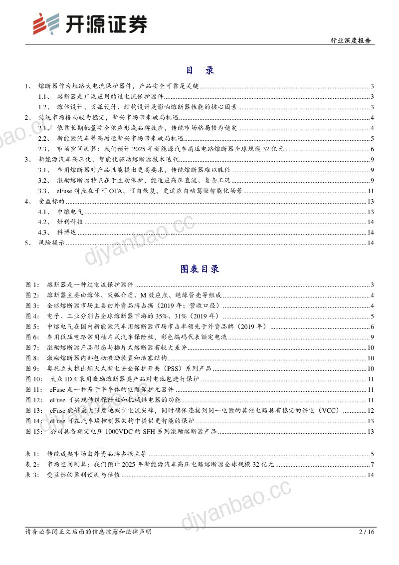电力设备行业深度报告:熔断器高压化、智能化是未来方向-240219(16页) 第2页