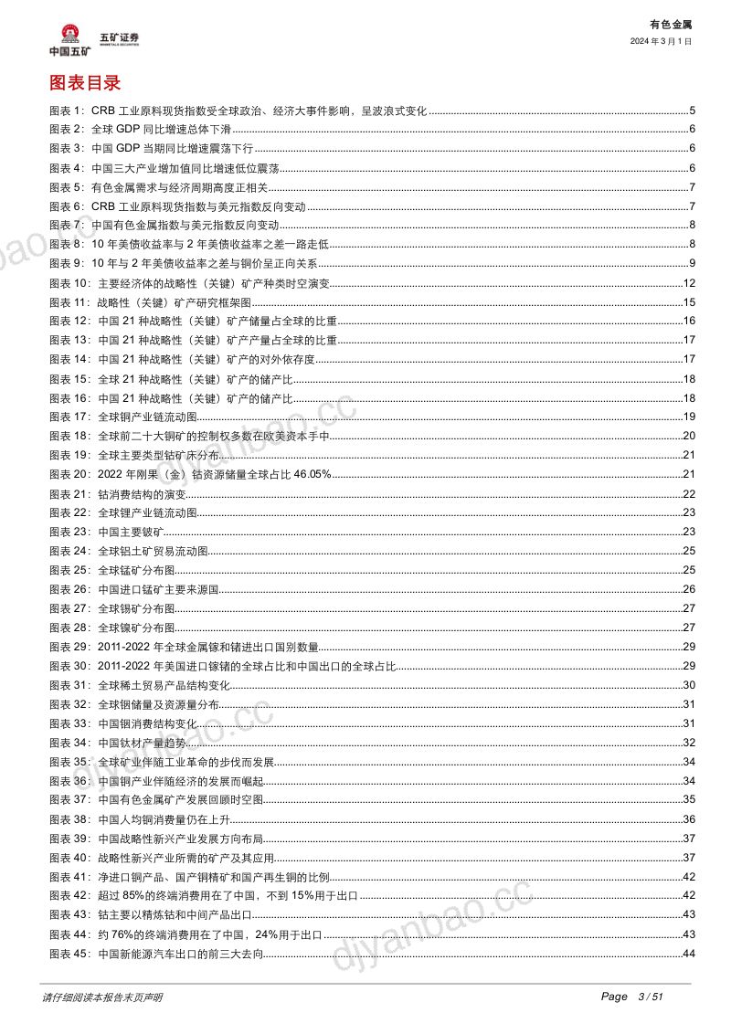 有色金属行业大变局下的资源安全:中国战略性(关键)矿产如何涅槃重生?-240301(50页) 第3页