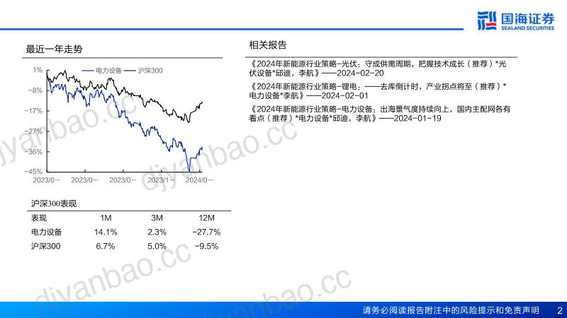 电力设备行业六维力和力矩传感器行业报告:类人力控核心组件产业推进降本提质-240311(55页) 第2页