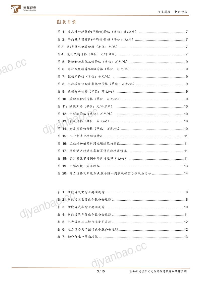 电力设备及新能源行业：国家发改委印发《全额保障性收购可再生能源电量监管办法》有望促进可再生能源高质量发展-240324（15页） 第3页
