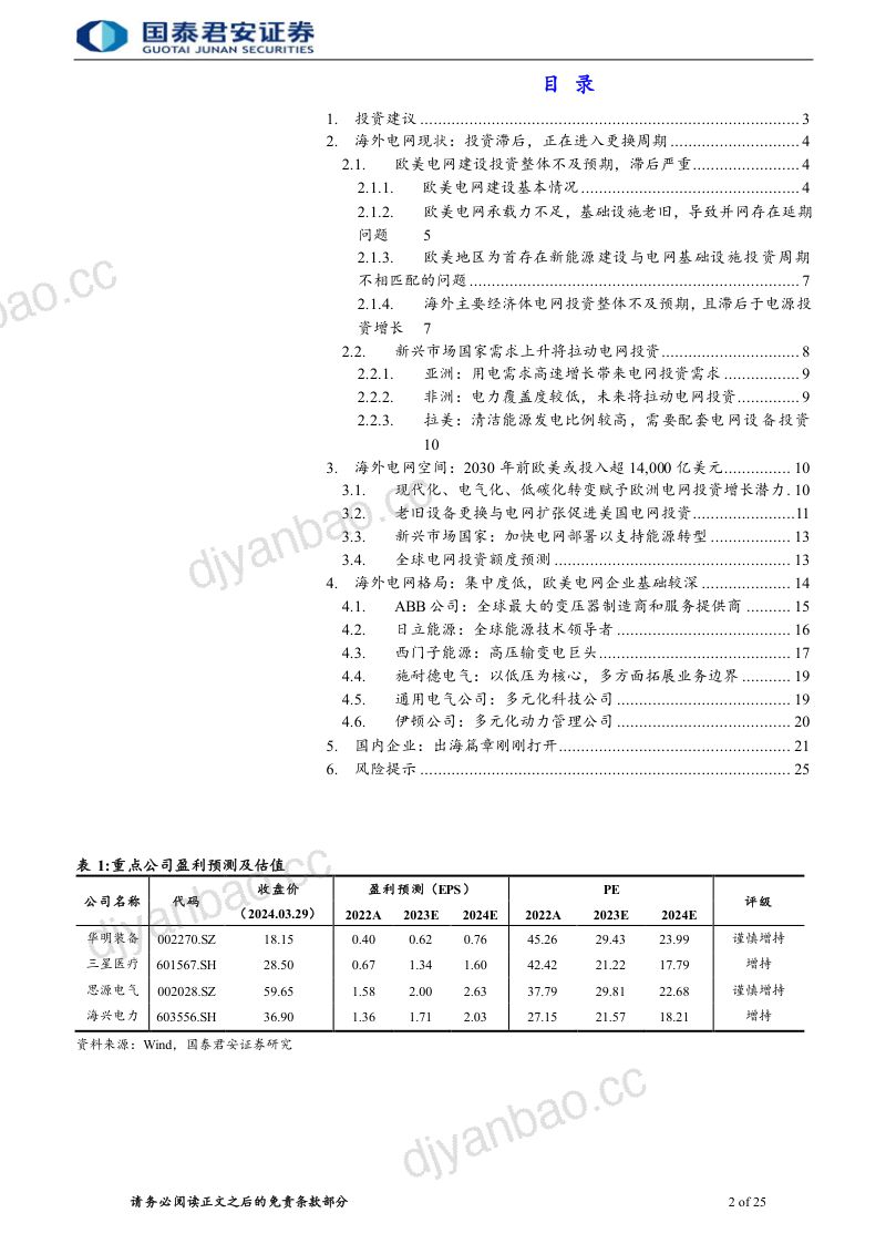 电气自动化及信息化行业电力设备出海首次覆盖报告:海外电网开启更换周期企业出海正当时-240331(34页) 第2页