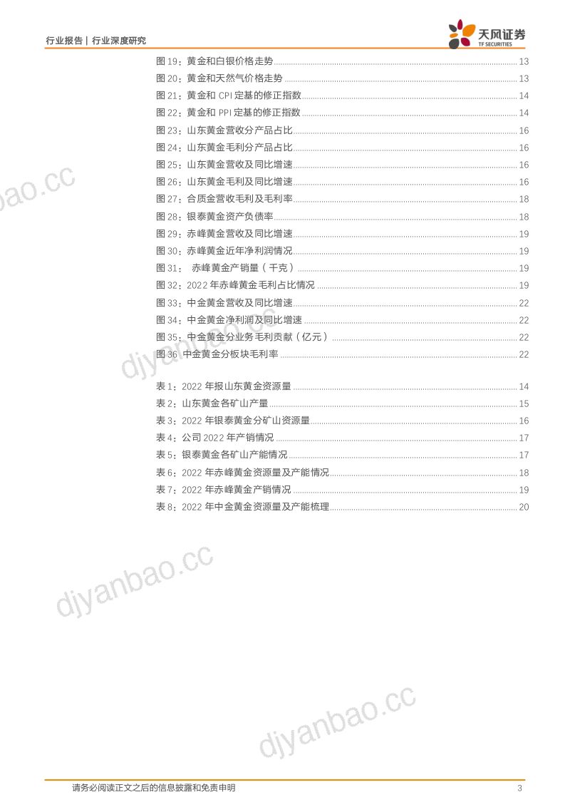 金属与材料行业深度研究：黄金专题全球格局的见证者-240401（24页） 第3页