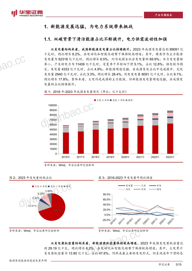 电力设备及新能源行业新型电力系统系列报告（一）：源网荷储一体化发展促进新能源时代供需精准匹配-240402（15页） 第3页